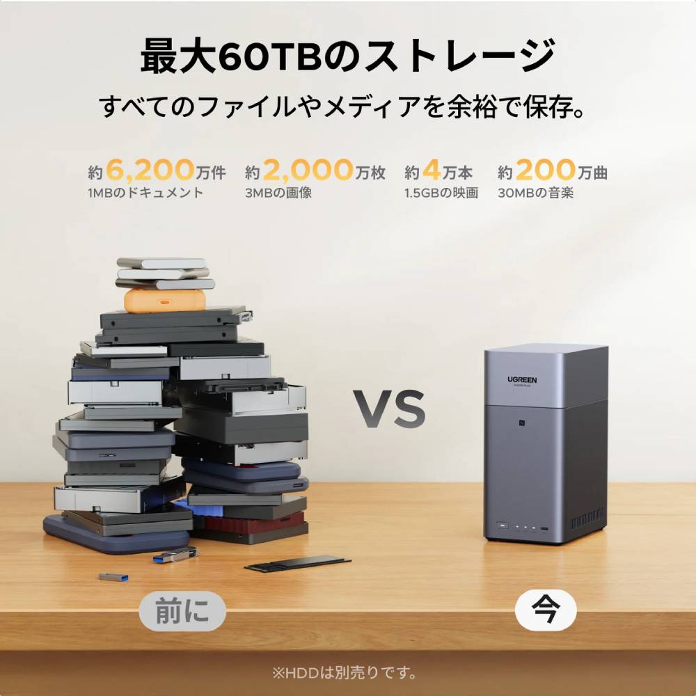UGREEN NASync DH2300｜2ベイ NAS 最大60TB対応 – ICHIBAKAN