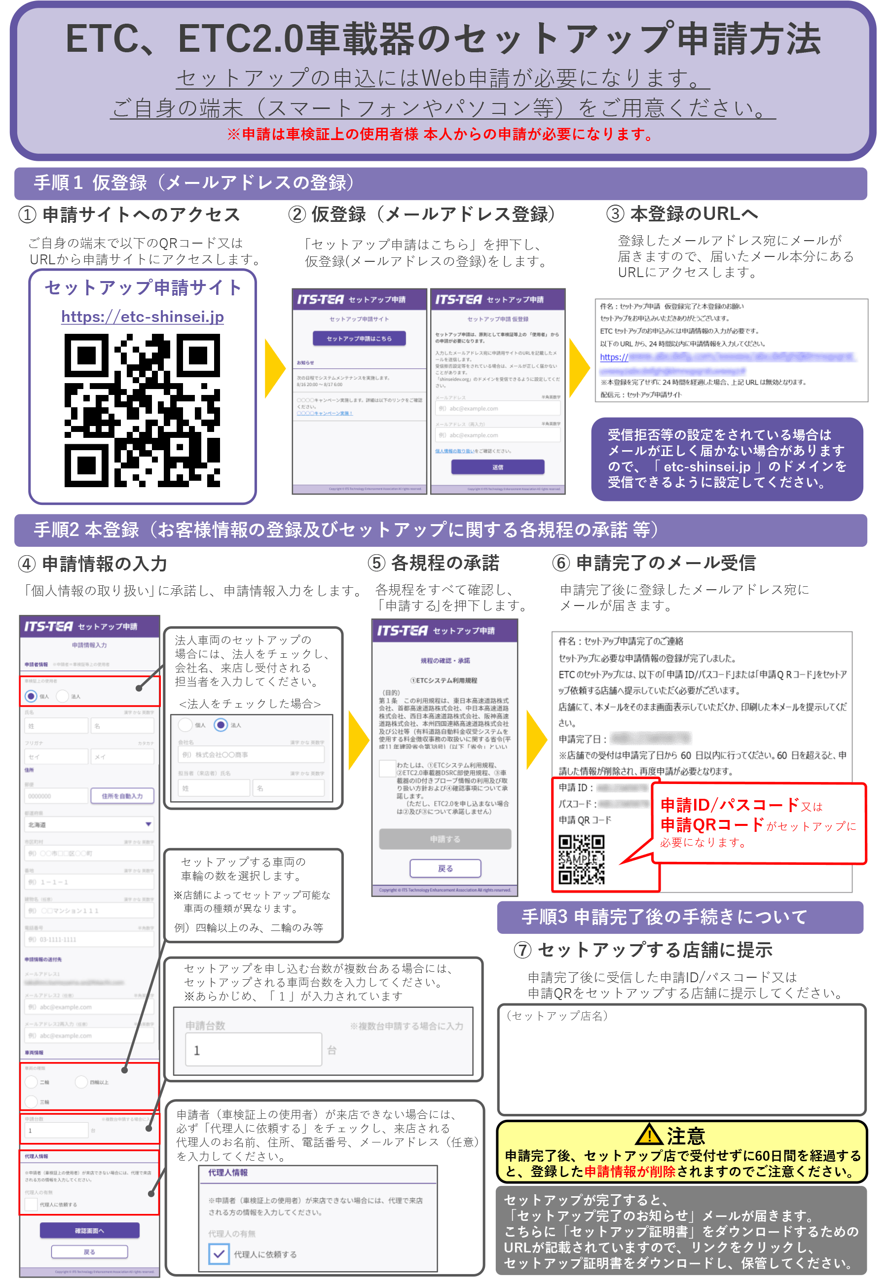 セットアップ込み ETC車載器 EP-N322HXRKA4 「イドサワ.com