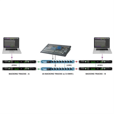 Radial SW8 MK2 ｜イケベ楽器店オンラインストア