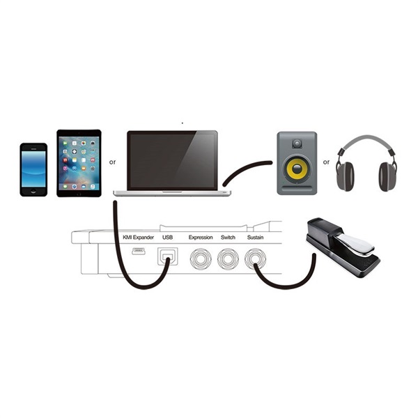 Pearl malletSTATION 専用ケース付セット [EM-1(malletSTATION)+ PSC