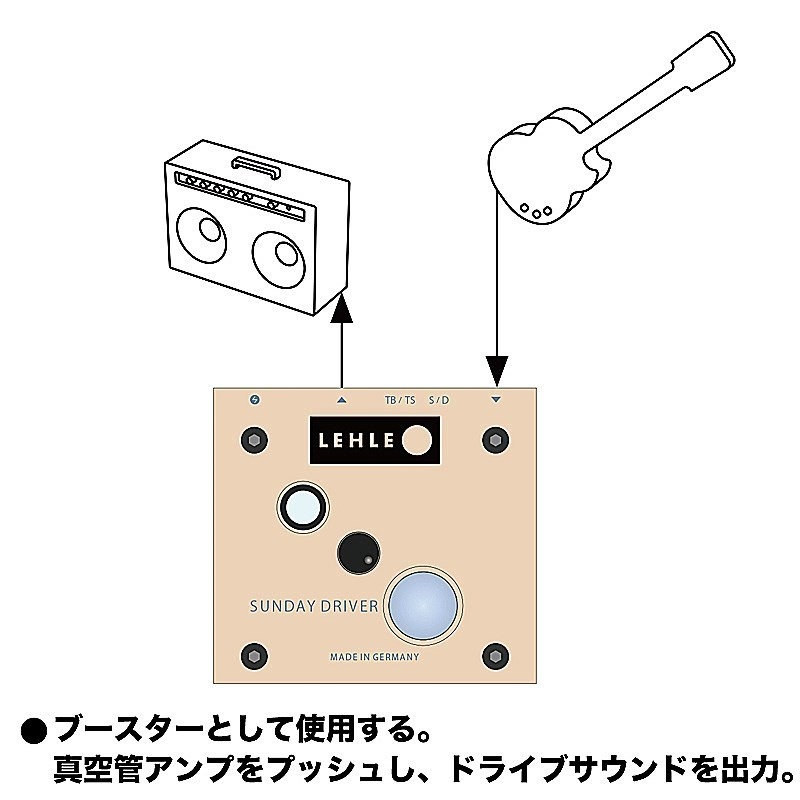LEHLE SUNDAY DRIVER SW II（リール）バッファー ブースター ｜イケベ