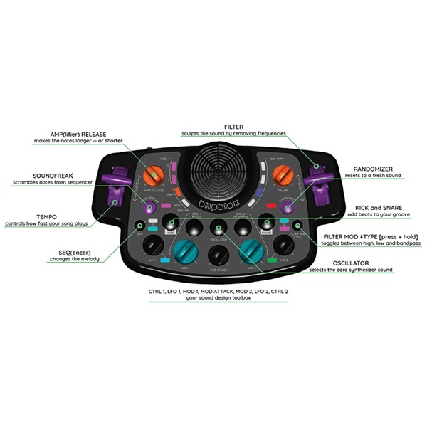 Playtime Engineering Blipblox After Dark ｜イケベ楽器店オンライン