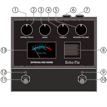 Echo Fix 【WEB限定在庫処分セール】 EF-P2 Spring Reverb Pedal