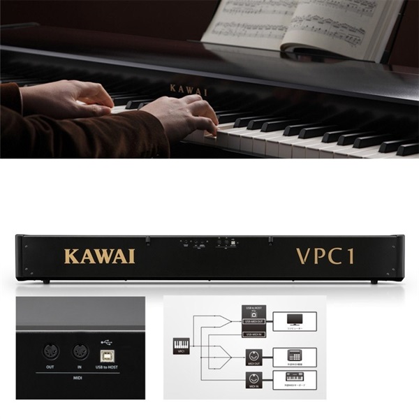 KAWAI VPC1（VPC Editorソフトウェア Mac/Win対応)【沖縄・離島送料