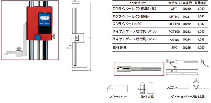 デジタル ハイトゲージ (2本柱)「RDCT」 | ノーラン社（イタリア）石田