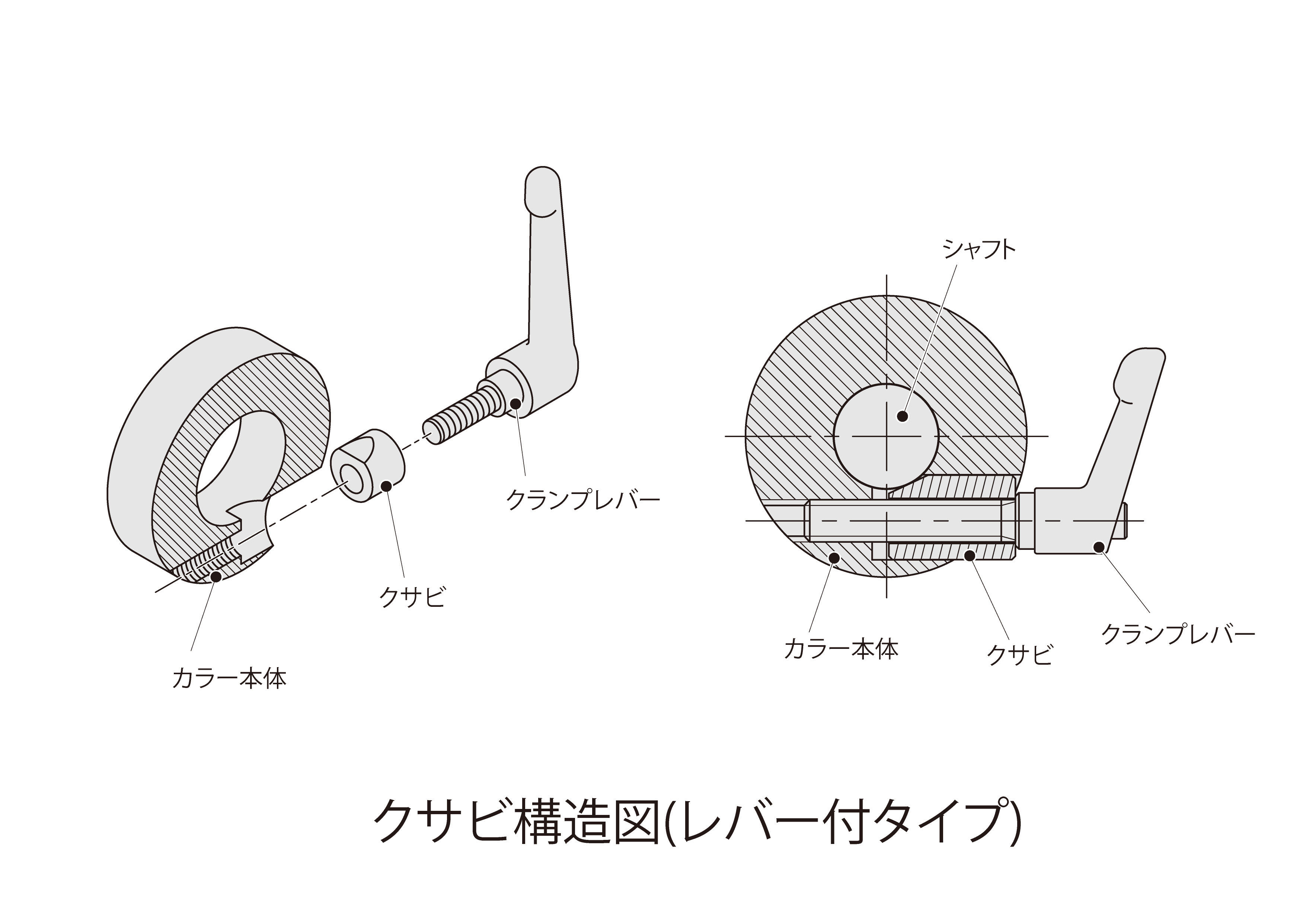 SCK1615CP2S ｜ 機械部品・FA部品の通販【岩田製作所】