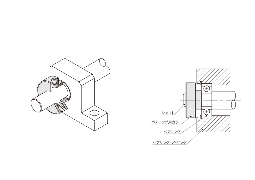 SC2512CLB1 ｜ 機械部品・FA部品の通販【岩田製作所】