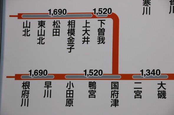 Suica・TOICA・ICOCA、定期は「エリアまたぎ」可能になるが静岡と