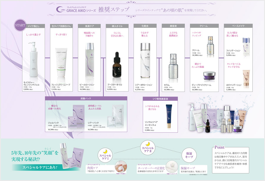 グレース・アイコ （GRACE AIKO）ブランド｜ジャパンコスメ株式会社
