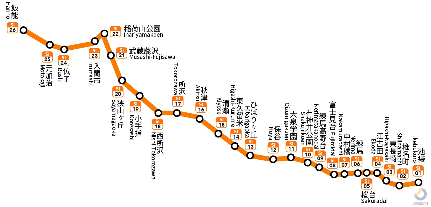 西武池袋線の路線図・地図 - ジョルダン