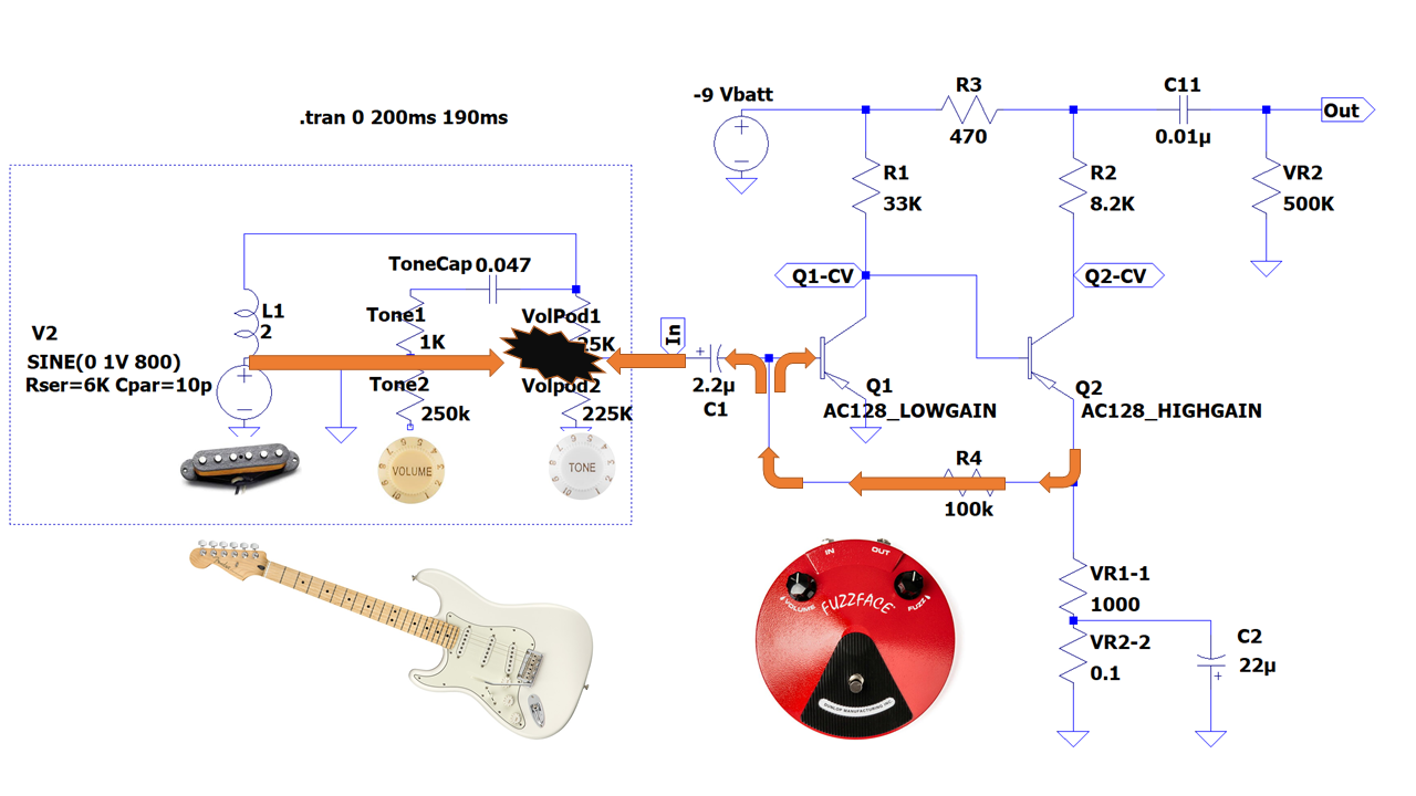 相性問題？インピーダンスマッチング？FuzzFaceがギターやワウペダルと