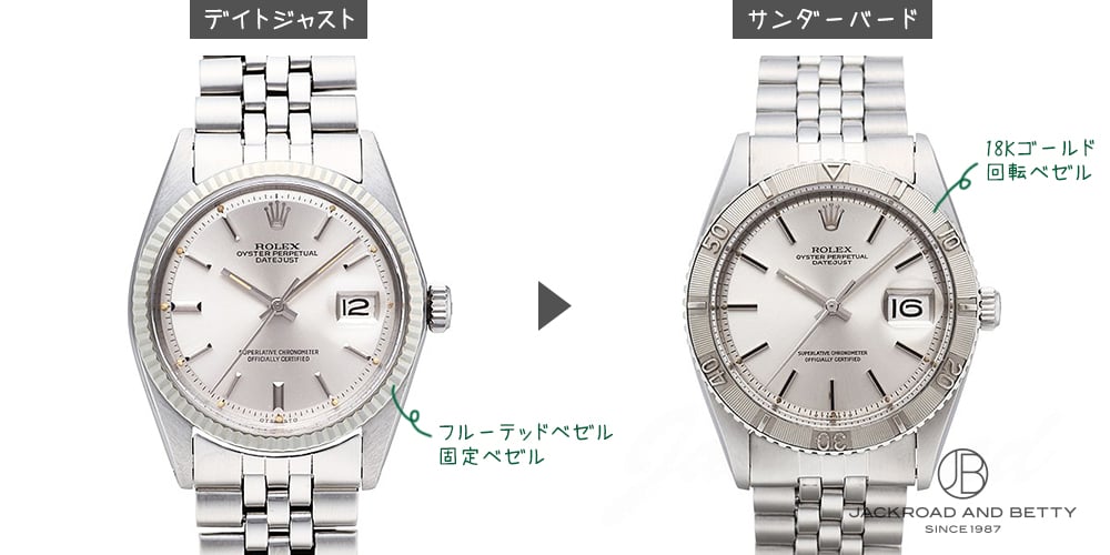 ロレックス サンダーバード】価格高騰が秒読み！？単なる「ドレス