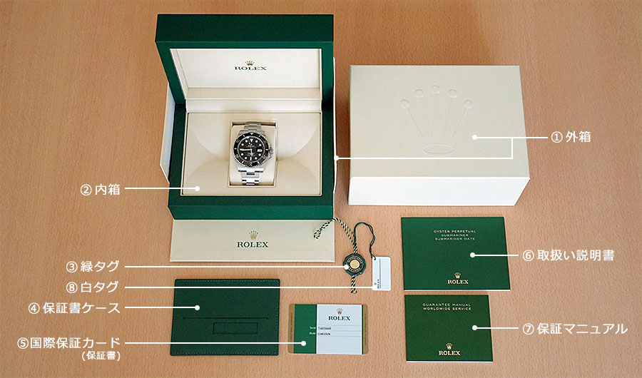ロレックスの並行輸入品と日本正規品を比べてみた～保証書や付属品の