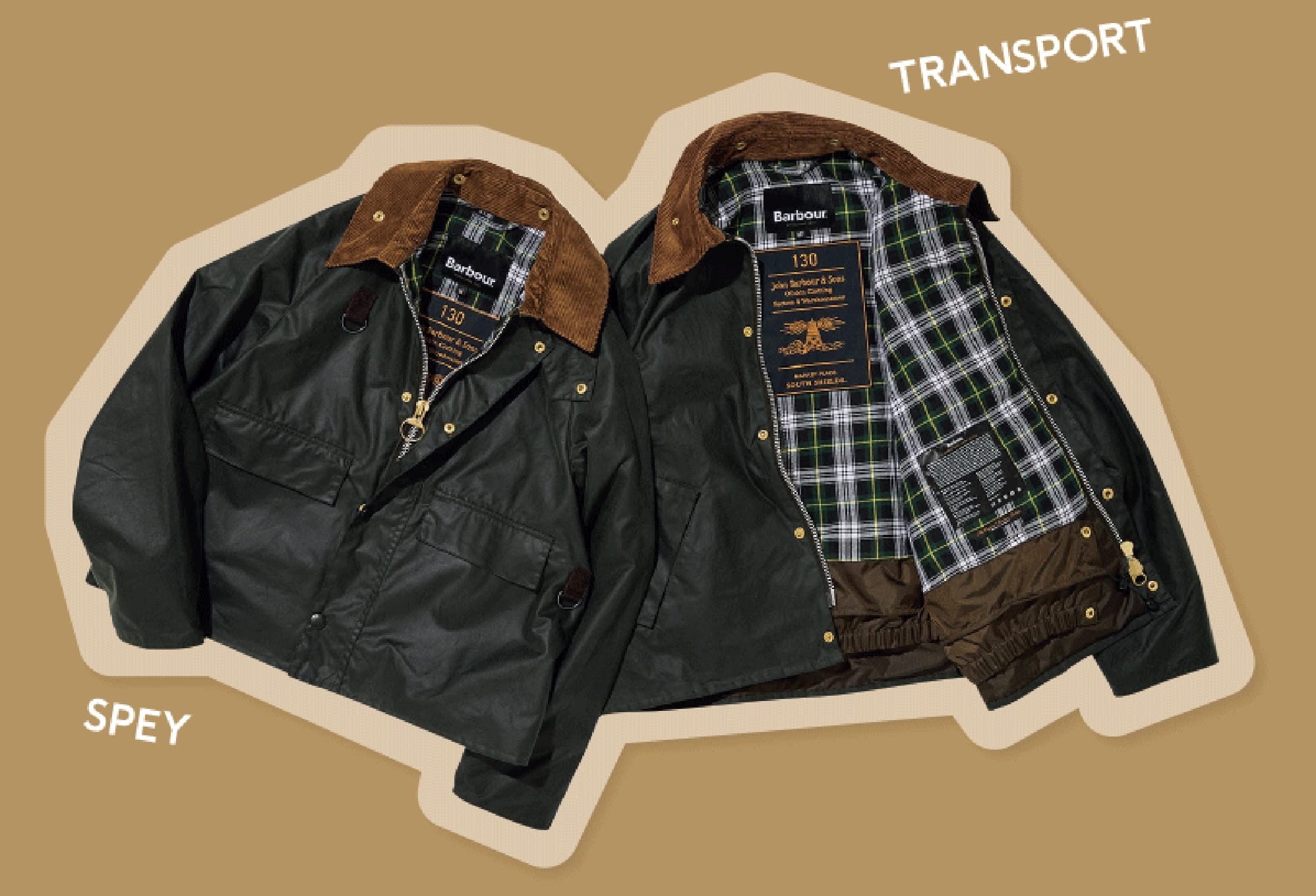 Barbour 130 YEARS ANNIVERSARY MODEL ～130年の歴史を繕う