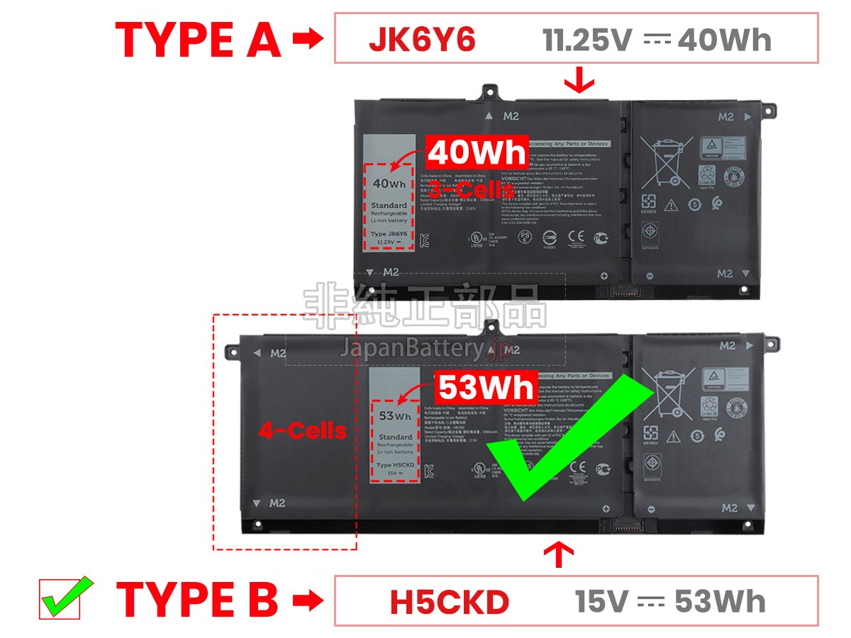 新品 Dell Inspiron 5301 バッテリー交換 | JapanBattery.jp