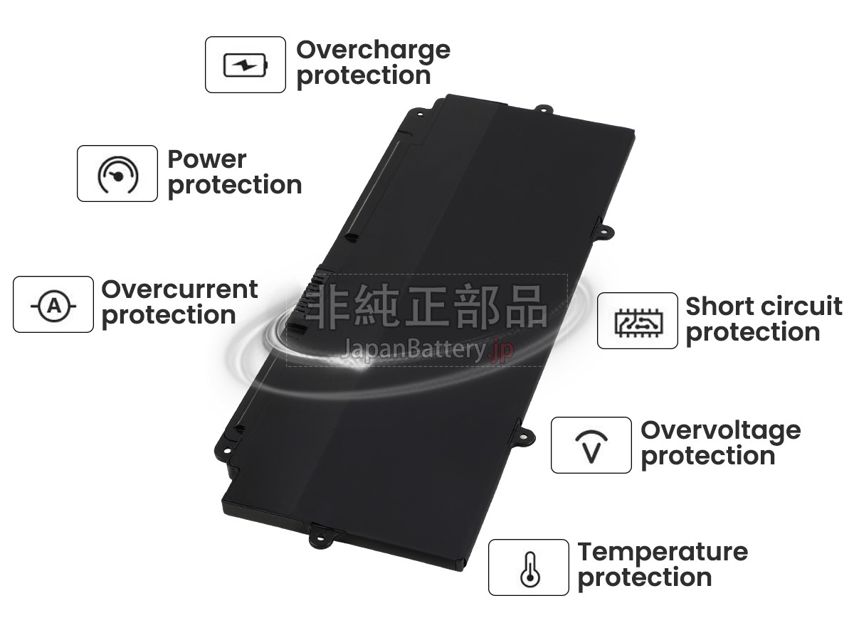 新品 Fujitsu LifeBook U9310 バッテリー交換 | JapanBattery.jp