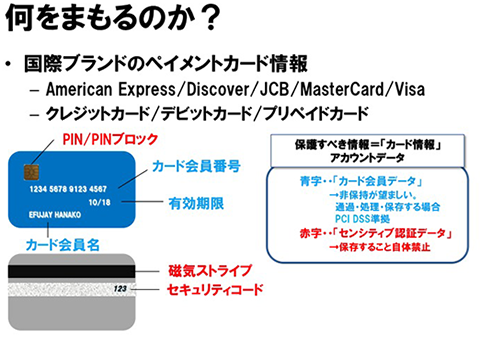 安全なカード社会の実現をめざして日本カード情報セキュリティ協議会