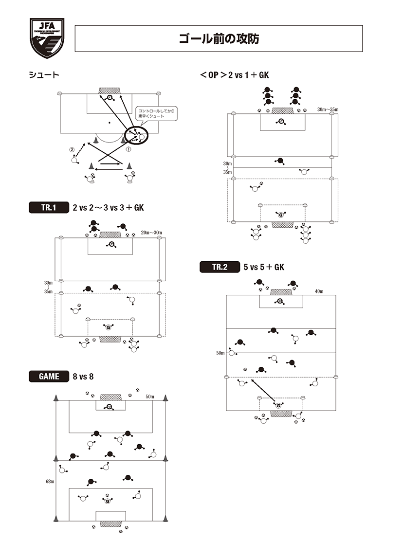 トレーニングメニュー | ナショナルトレセンU-14｜選手育成｜JFA｜日本