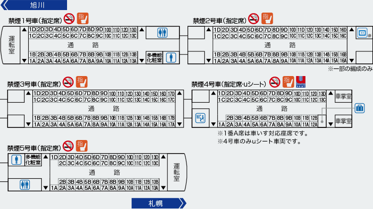 特急カムイ（789系 1000代）｜列車ガイド（列車編成・設備など）｜鉄道