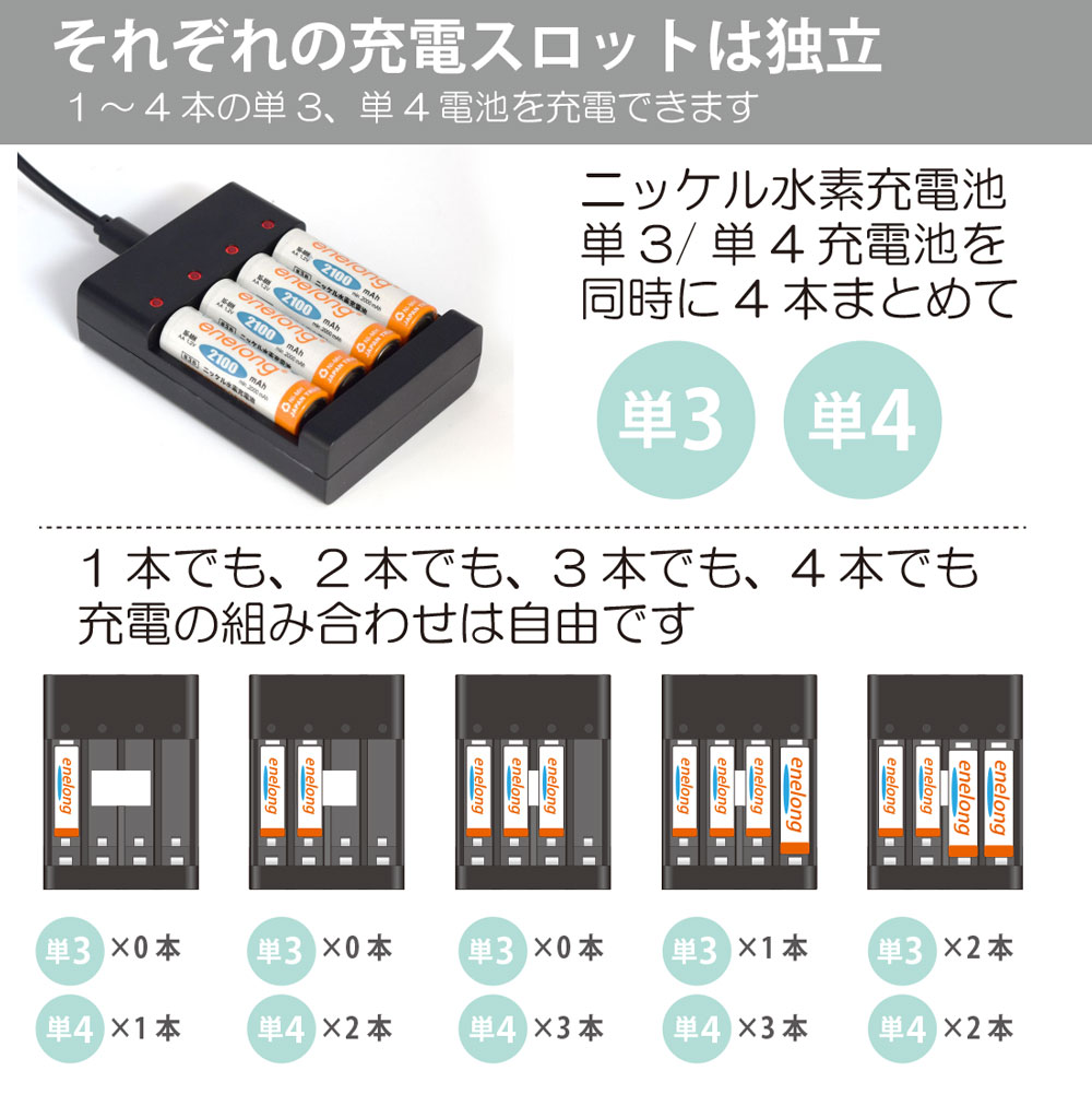 USB電源から充電できる急速ニッケル水素急速充電器 ［MYCHA-USB］