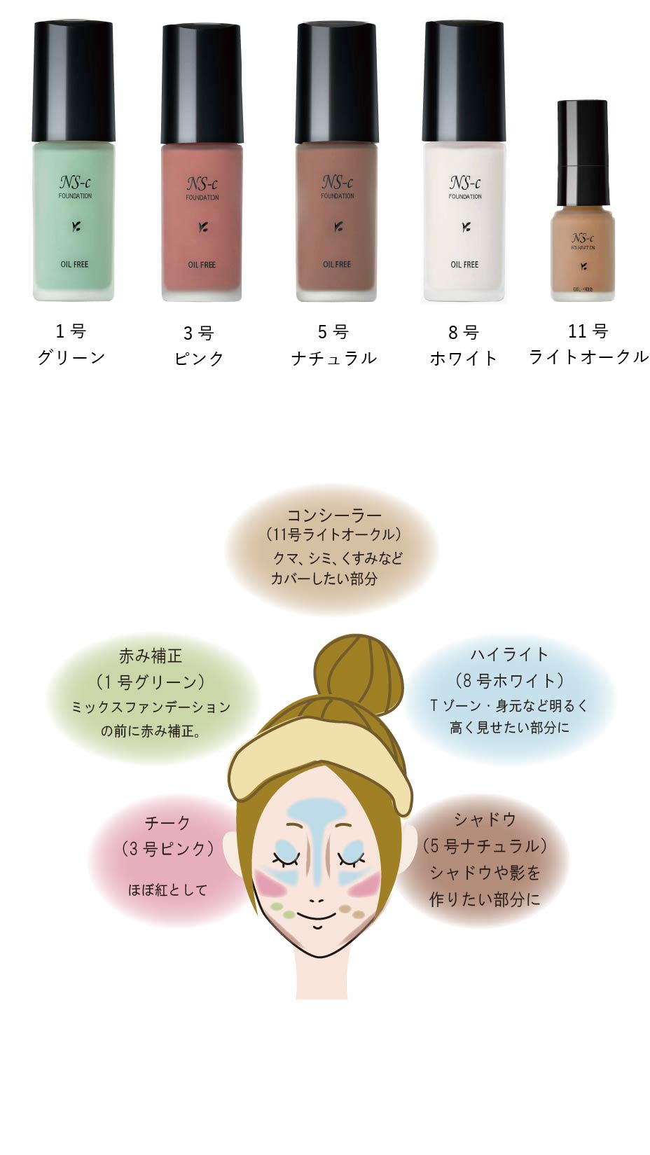 ナチュラルスィート ファンデーションS 15号（イエローオークル