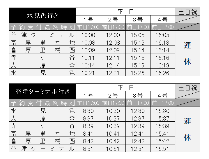 藁科地区デマンドバス - 静鉄バス