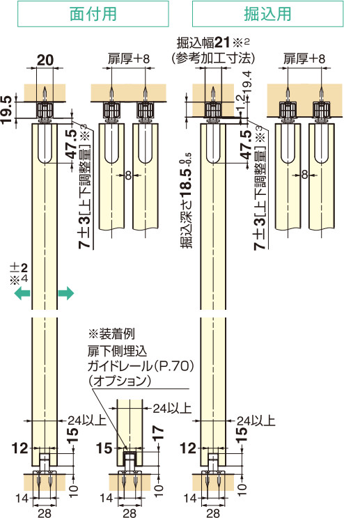 スガツネ工業/ランプ FD30SP 上吊式引戸 シングルソフトクローザー仕様