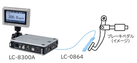 小野測器 - GPS速度計 LC-8300A