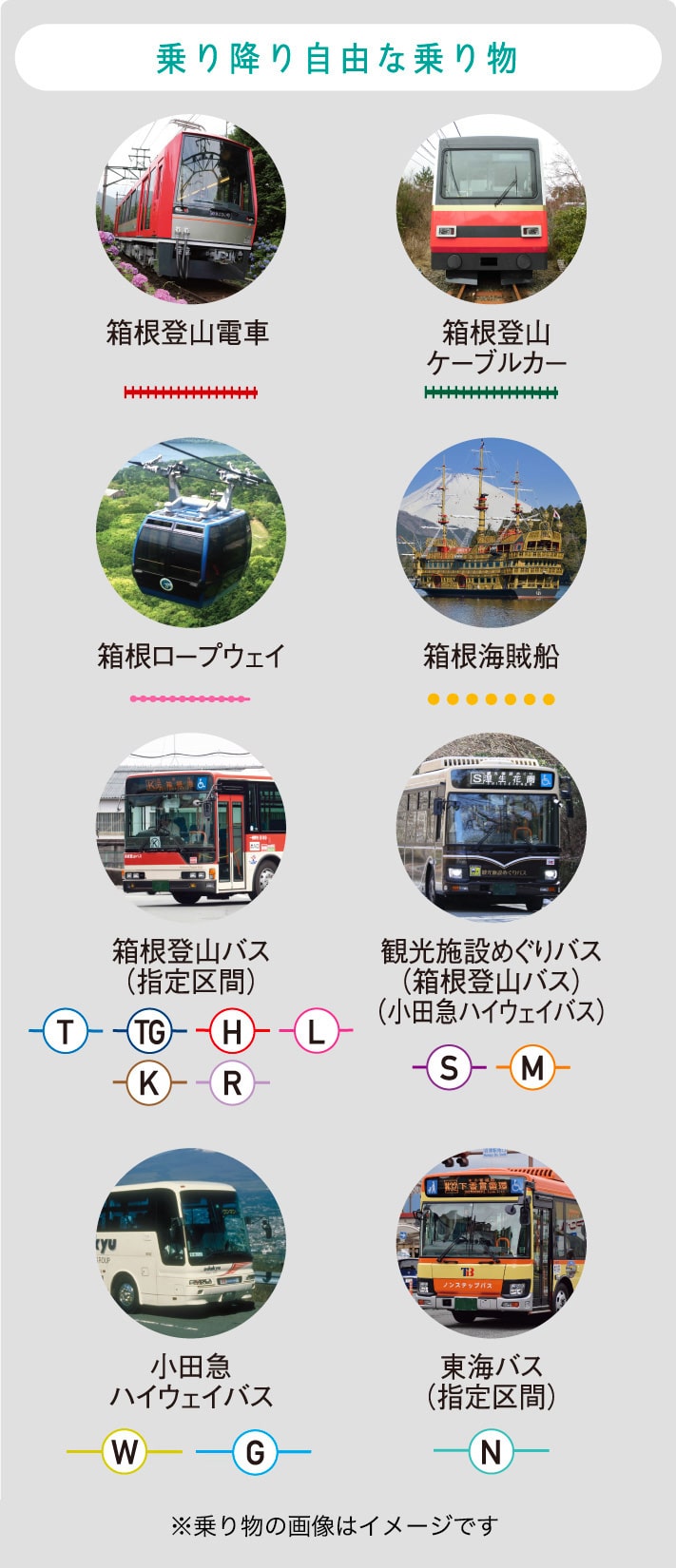 料金・発売箇所 | 箱根フリーパス | 小田急のお得なきっぷ