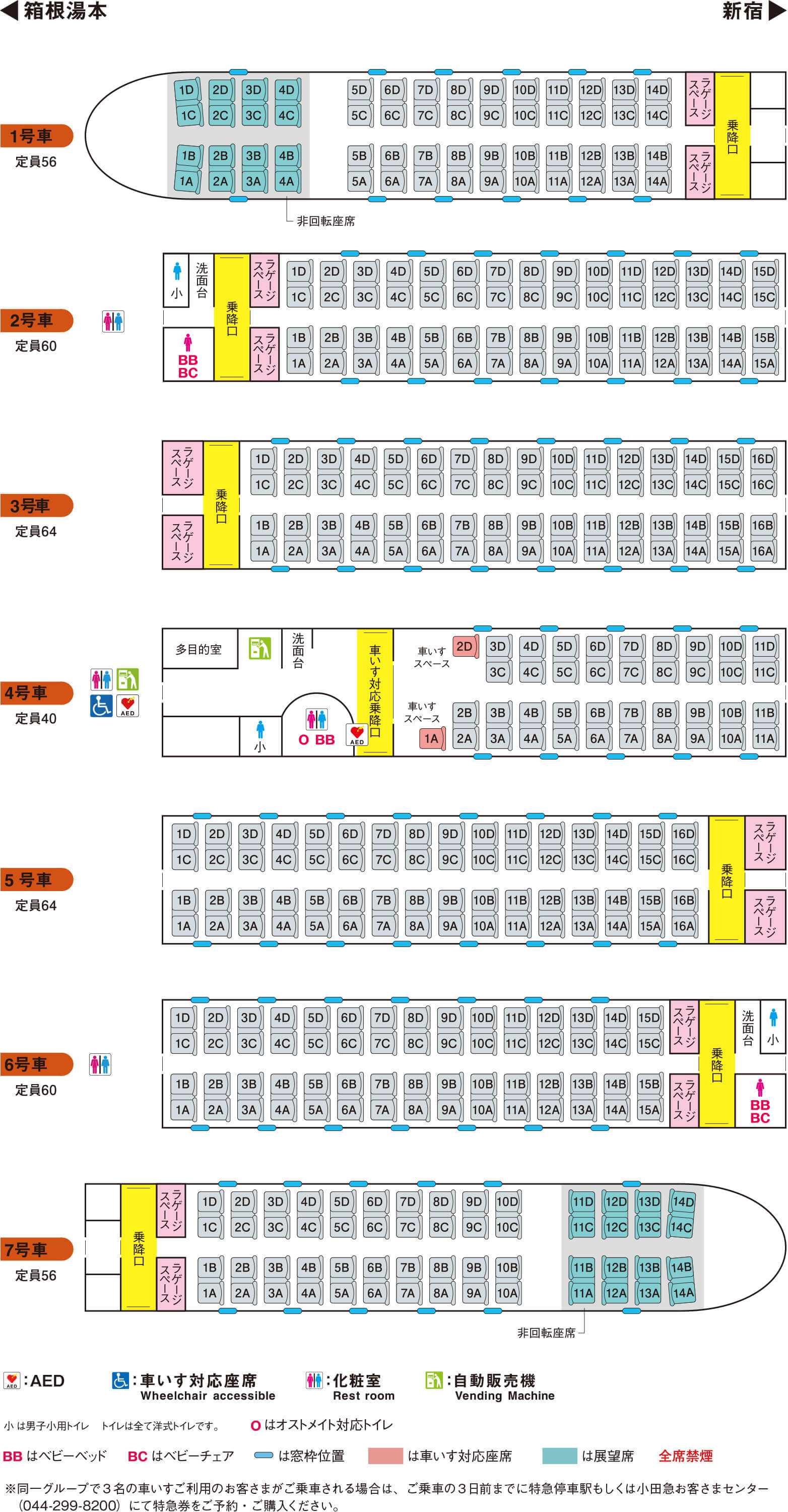 GSE（70000形）編成表・座席表｜ロマンスカー｜小田急電鉄