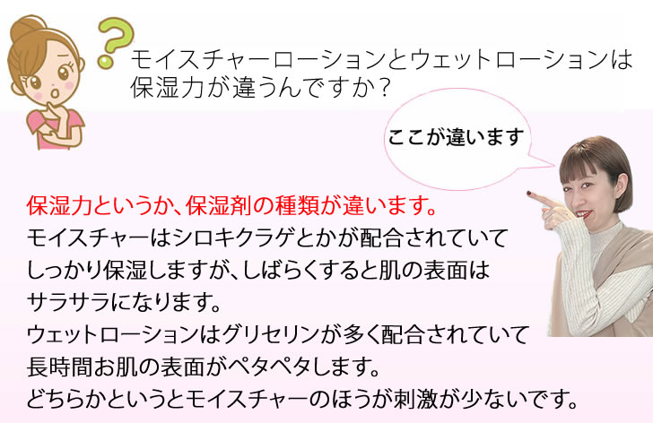 モイスチャーローション/200ml - KEITOスキンケアショップ