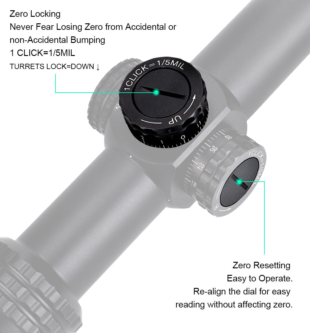 ohhunt® Guardian 1-6X24 コンパクト ライフル スコープ タクティカル