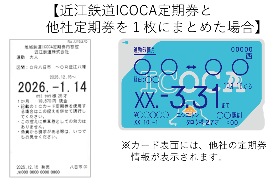 近江鉄道｜ 近江鉄道線で新しく交通系ICカード「ICOCA」が使えます！