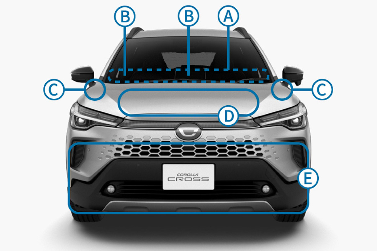 カローラ クロス | 安全性能 | トヨタ車のことなら大分トヨペット[公式]