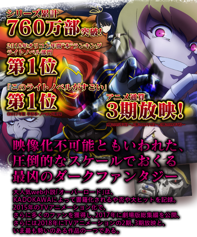 作品紹介 | OVER-SLOT AINZ OOAL GOWN絶対支配者光臨