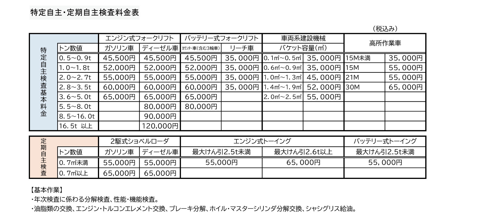 L&料金表 | OKINAWA TOYOTA