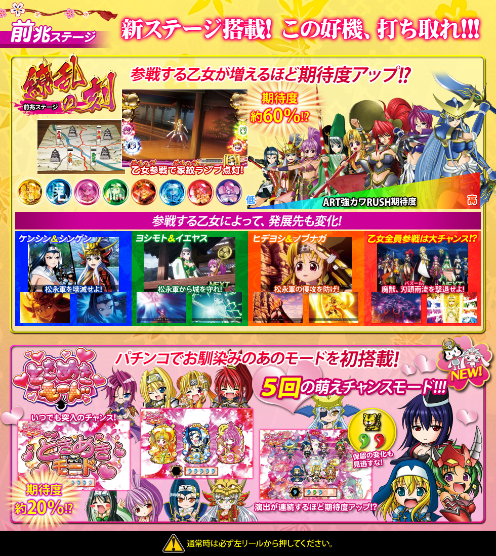 ゲームフロー | +++ 戦国乙女～剣戟に舞う白き剣聖～西国参戦編 +++