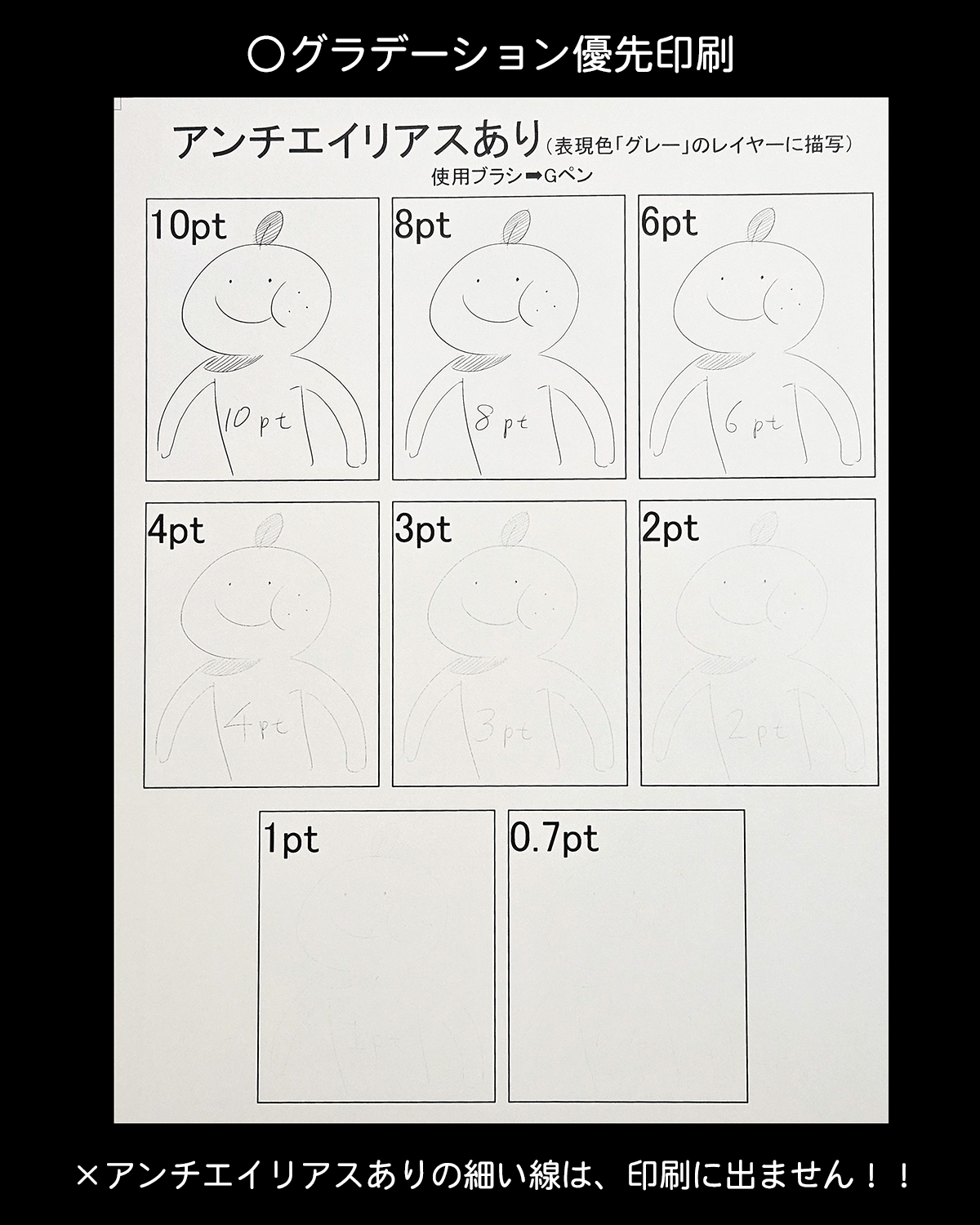優先印刷の違いについて | 冊子印刷 | 同人誌印刷と同人グッズ印刷なら