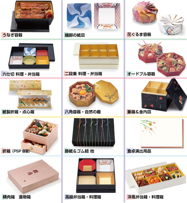 織部の紙器 オリジナルパッケージ 業務用包装容器