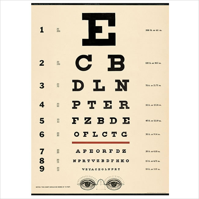 Cavallini & Co. ポスター アイチャート ナチュラルインテリア 生活