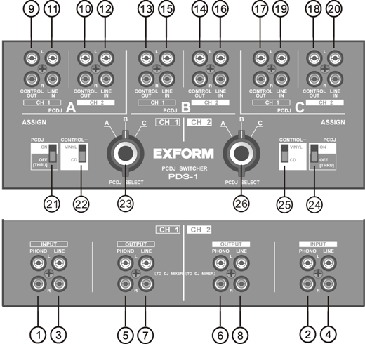 DJ交代時のトラブル発生を回避する便利アイテム！ | OTAIRECORD