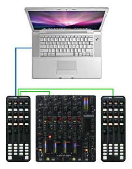 DJやライブの定番機材！】ALLEN&HEATH/PCDJコントローラー/XONE:K2