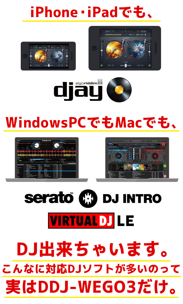 Pioneer DJのPCDJコントローラーDDJ-WEGO3-Rの紹介ページです。