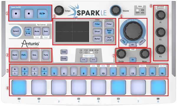 ARTURIA/MIDIサンプラー/SPARK LE☆tunecoreチケット付属！ -DJ機材