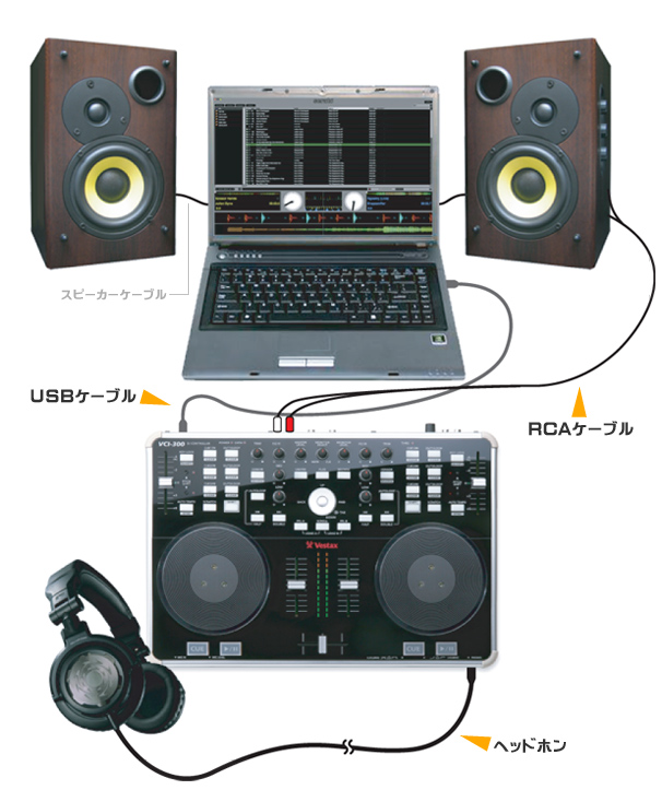 □PLAY PCDJ□【Vestax/VCI-300編】-OTAIRECORD-