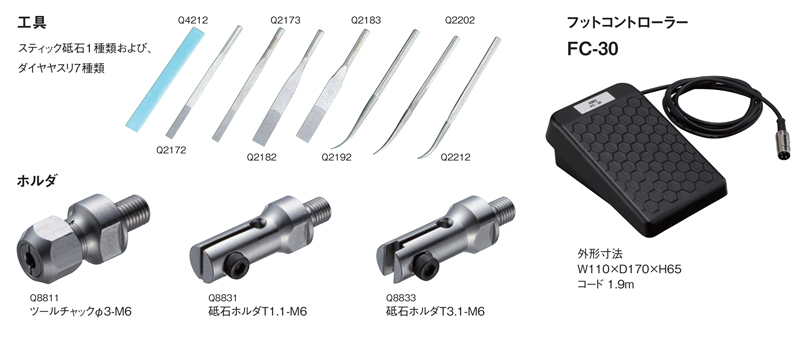 オールマイティリューター AM3