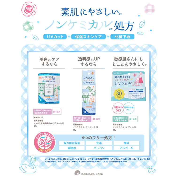 ノンケミカル薬用美白UVクリームM 40g（医薬部外品）: コスメ
