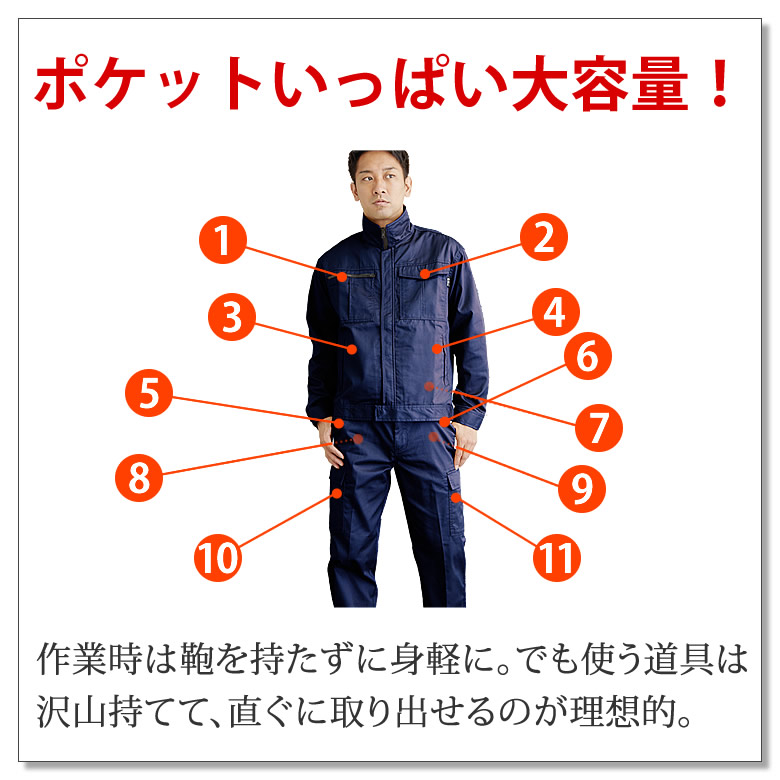 作業着 作業服 上下セット【撥水/防汚で、水や汚れに強い】 上下