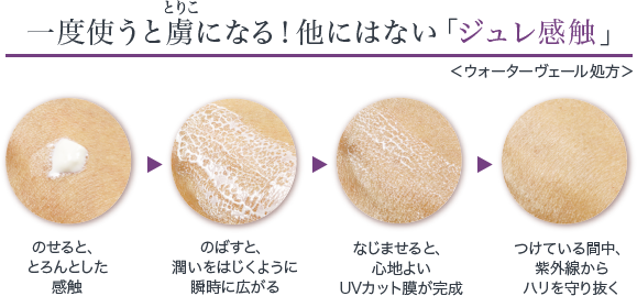 SUN SCREEN｜ホームケア製品｜ラフォーレ