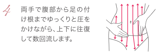 大人のボディケア エルモイス｜エステティックサロン用化粧品